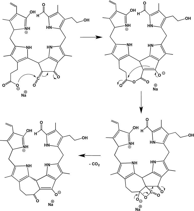 Scheme 5