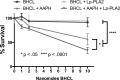 Fig. 8.