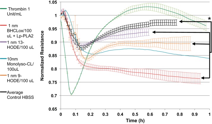 Fig. 11.