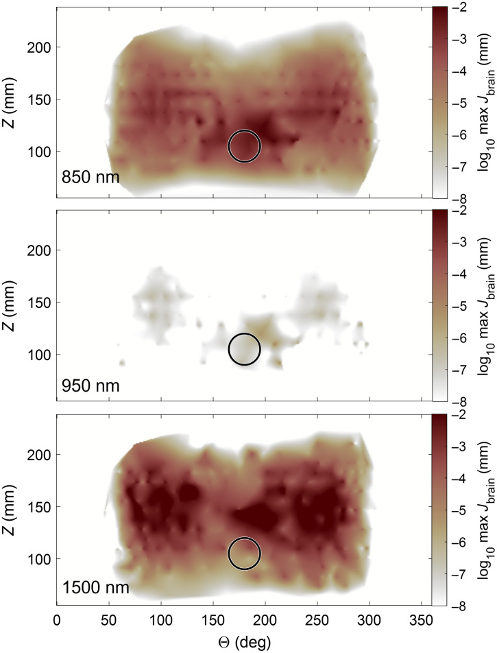 Fig. 7