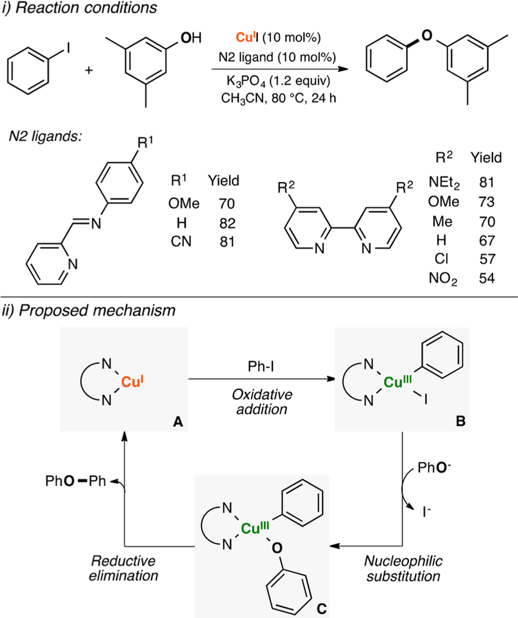 Figure 68.