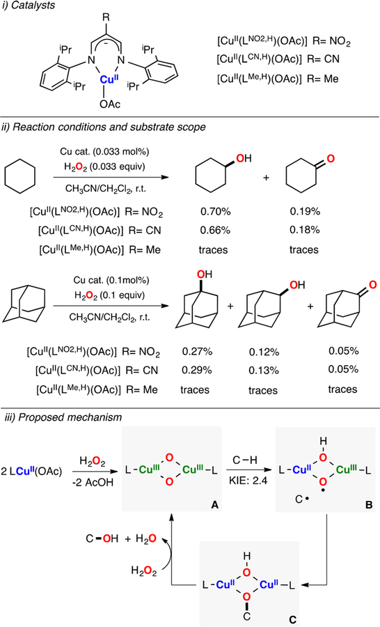 Figure 36.