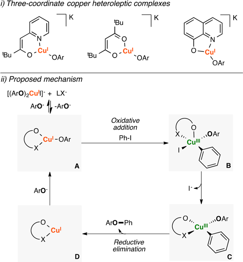 Figure 71.