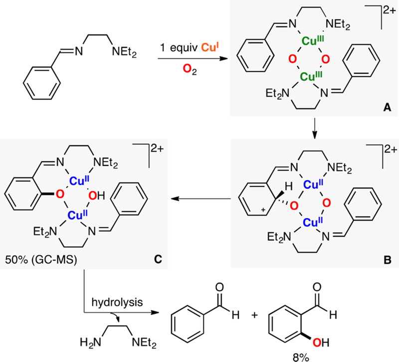 Figure 49.