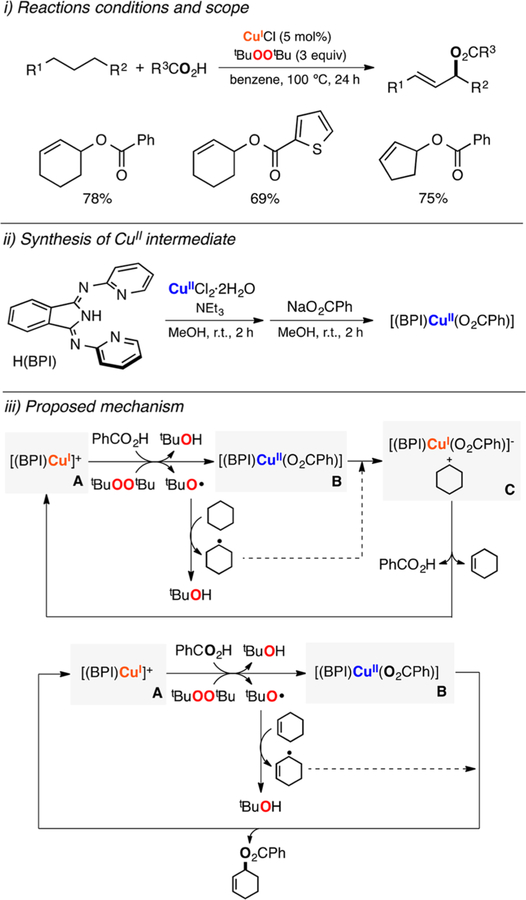 Figure 103.