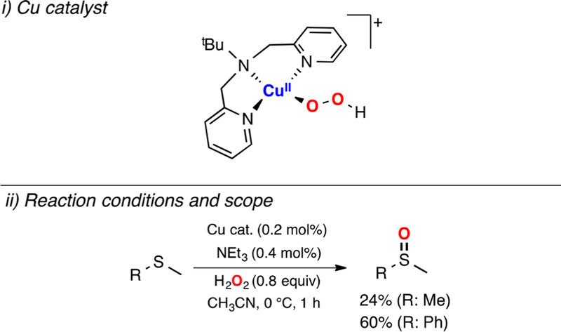 Figure 56.