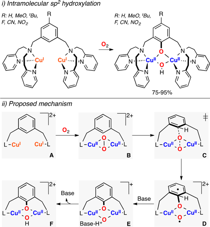 Figure 47.