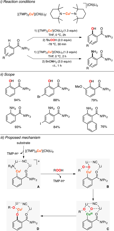 Figure 126.