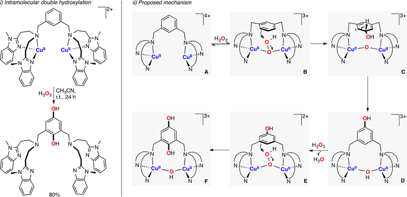 Figure 50.