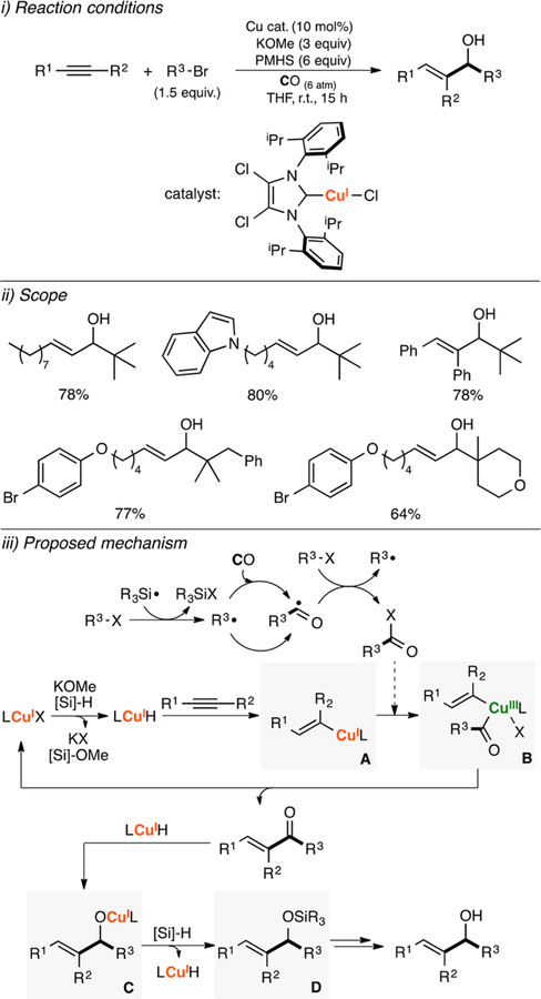 Figure 92.