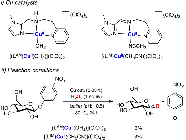 Figure 35.