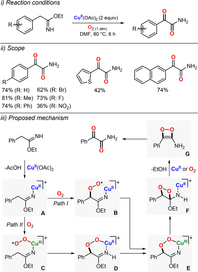 Figure 117.