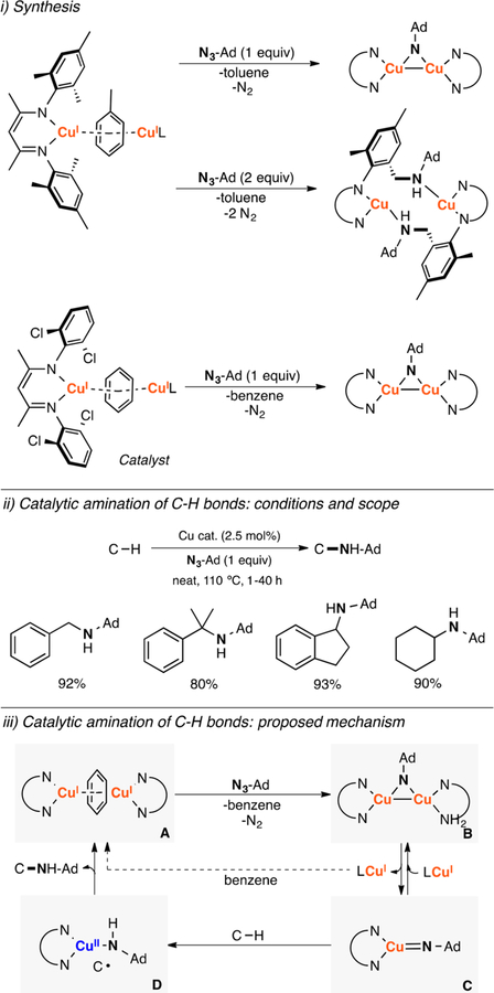 Figure 61.