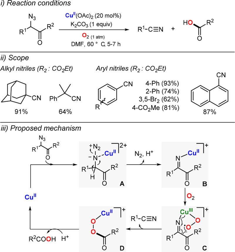 Figure 111.