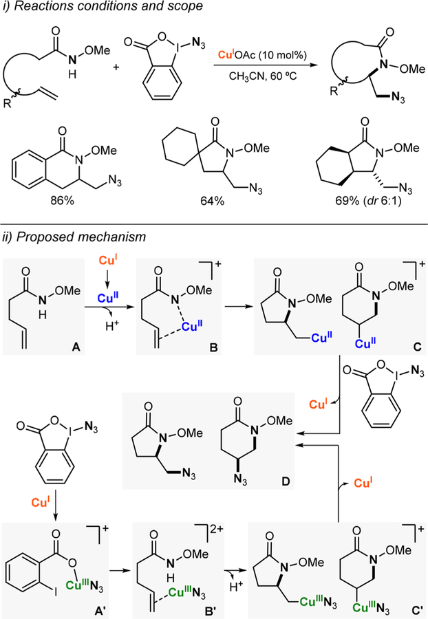 Figure 107.