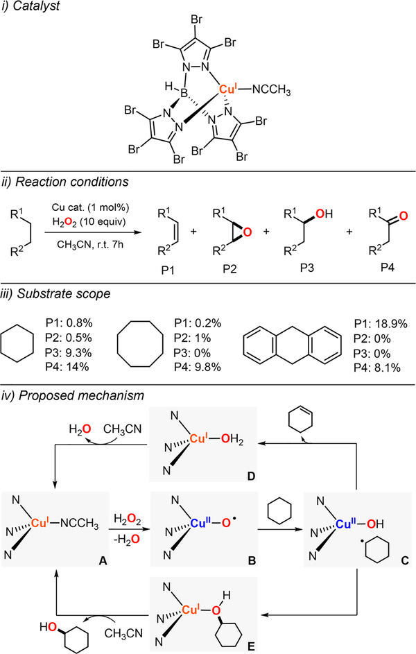 Figure 34.