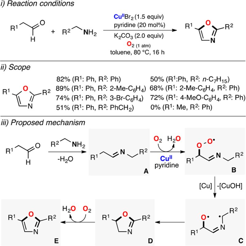 Figure 118.