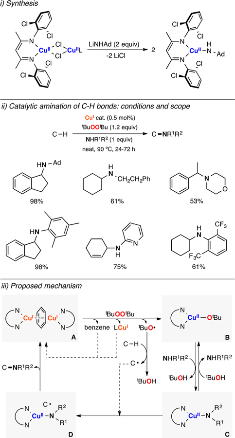 Figure 62.