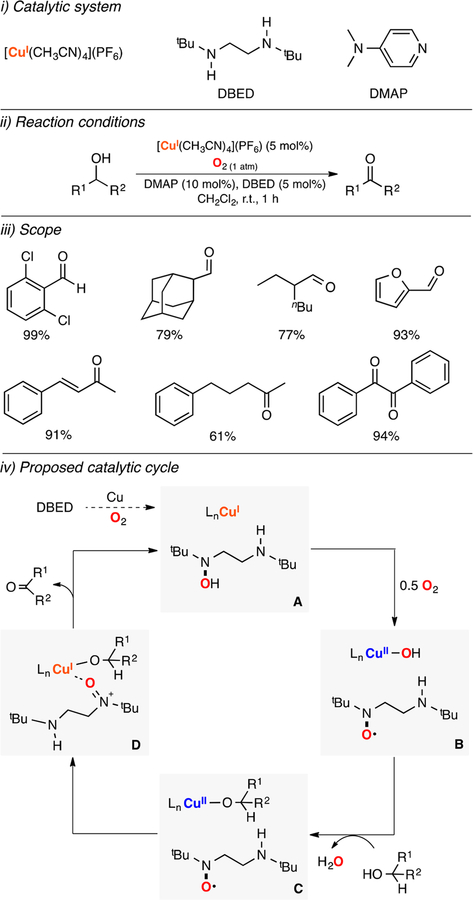 Figure 9.