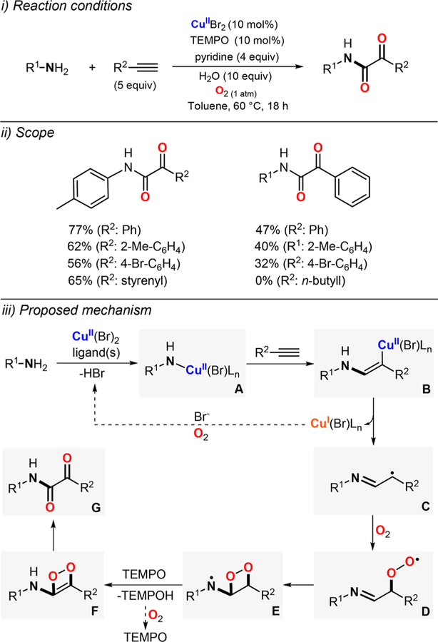 Figure 115.