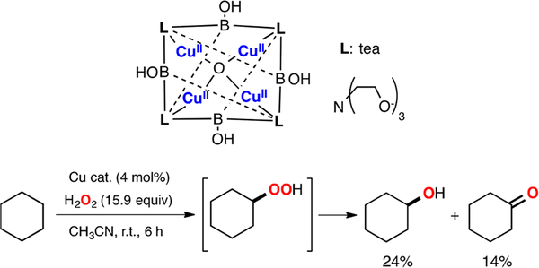 Figure 32.