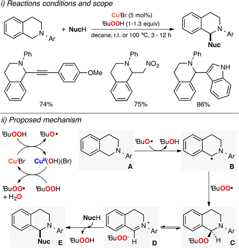 Figure 104.