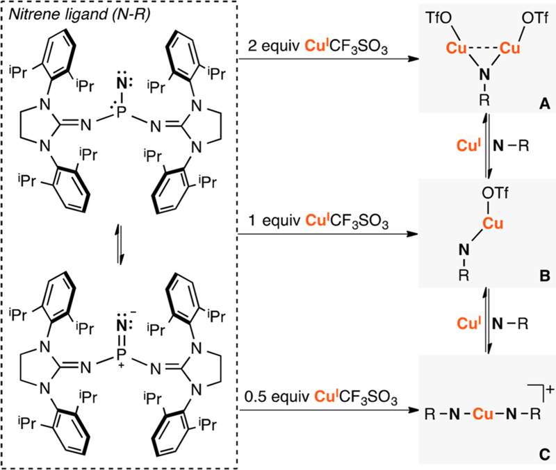 Figure 66.