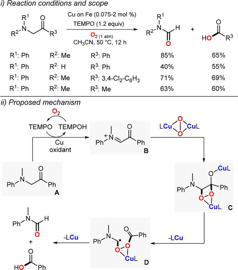 Figure 120.