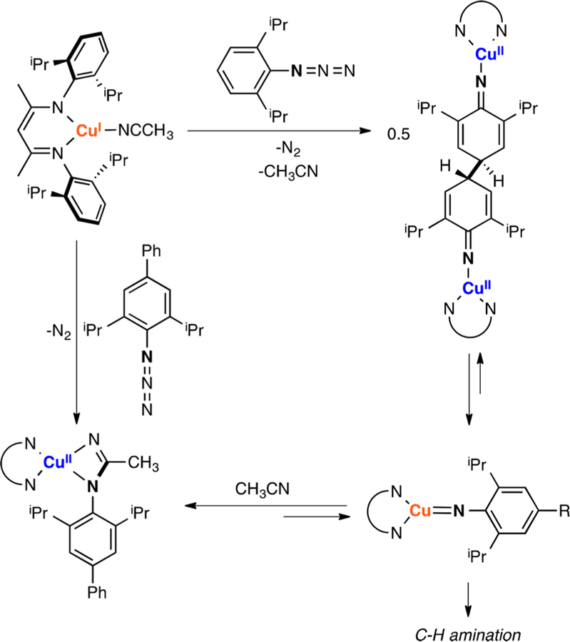 Figure 63.