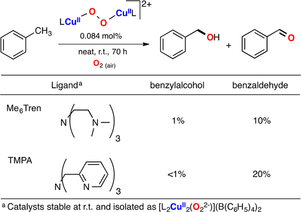 Figure 37.