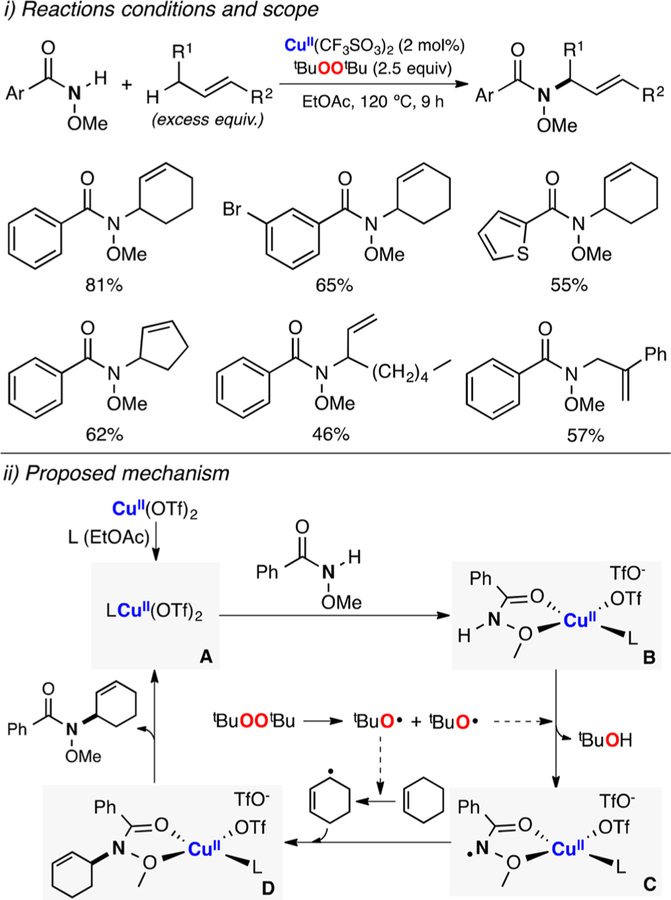 Figure 110.