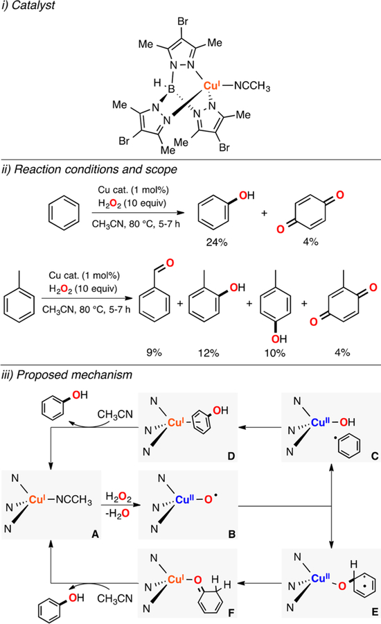 Figure 51.