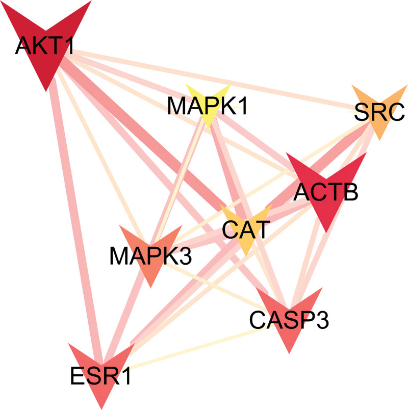 Figure 4.