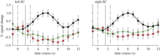 Figure 3.