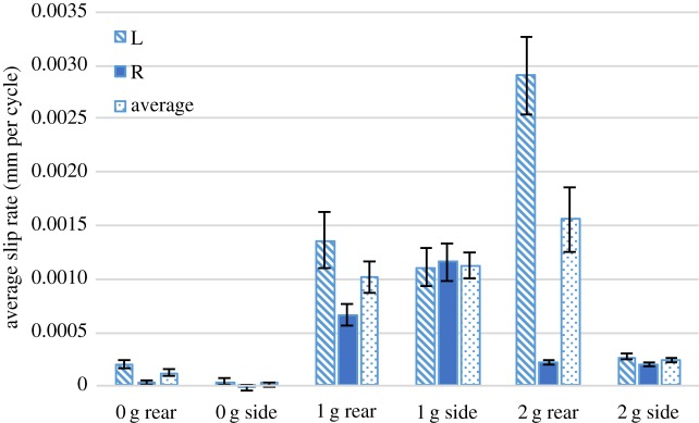 Figure 12.