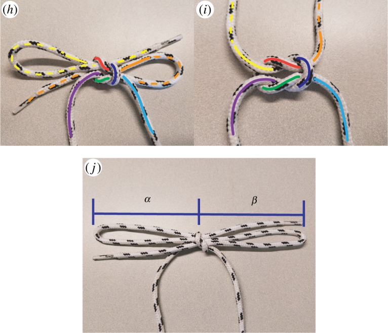 Figure 14.