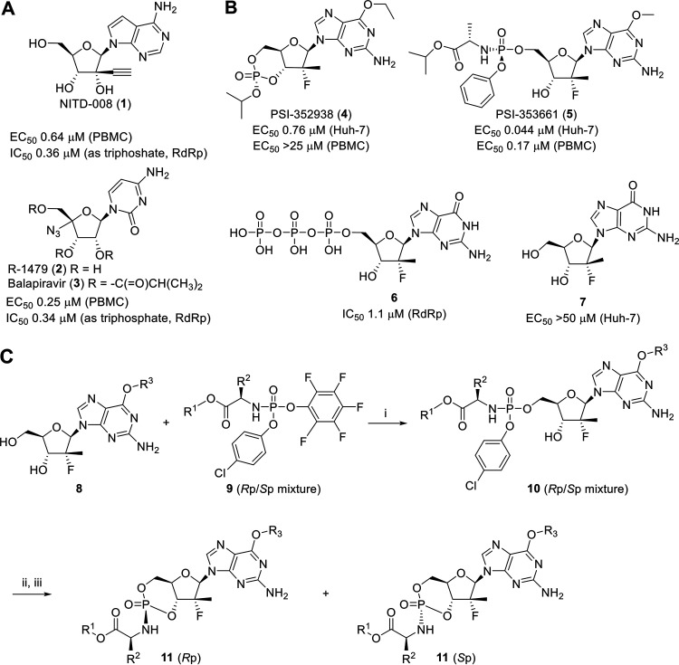 FIG 1