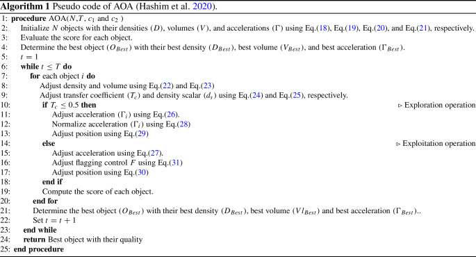 graphic file with name 500_2022_6886_Figa_HTML.jpg