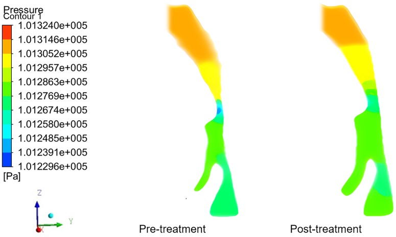 Fig 5