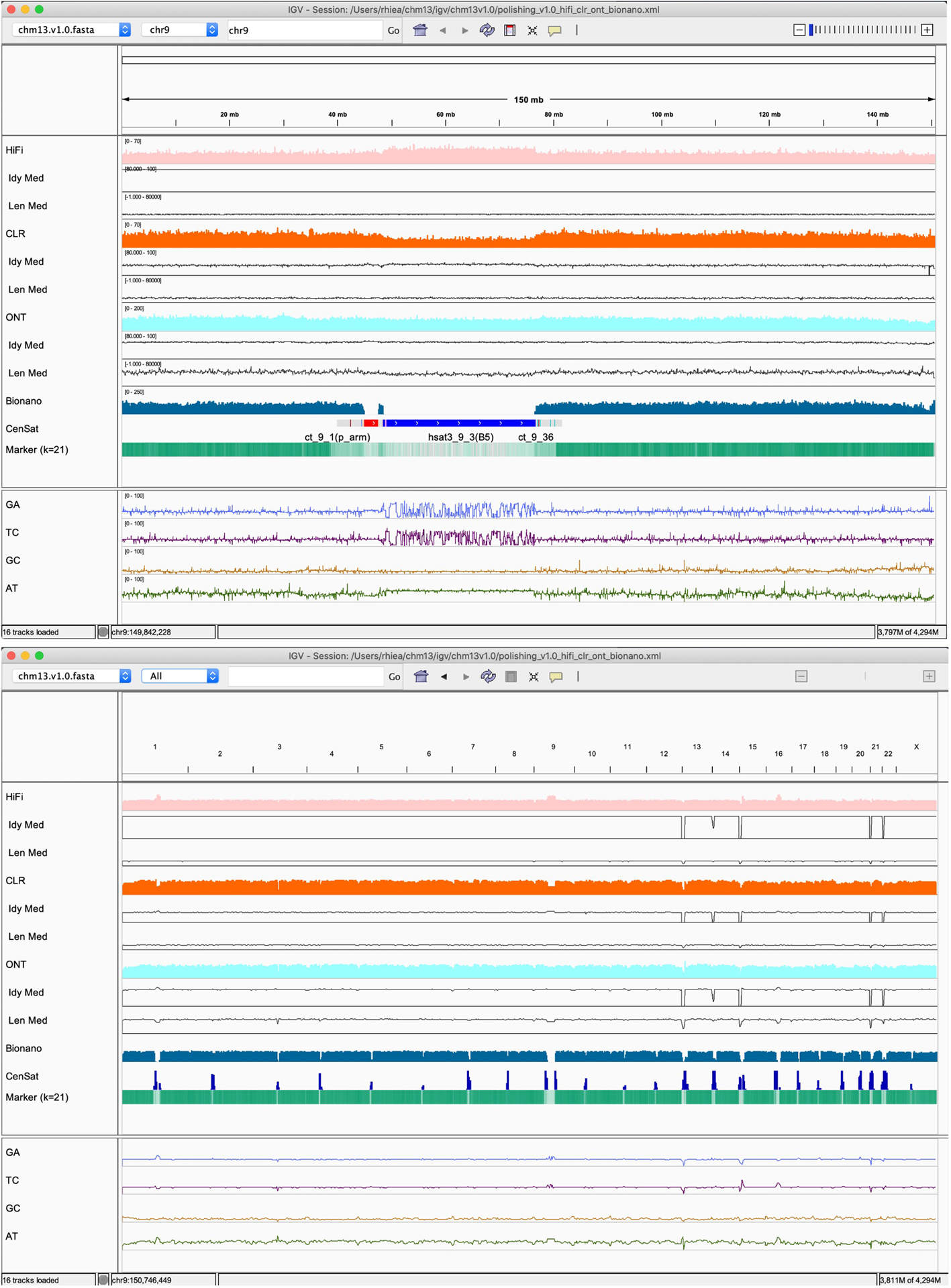 Extended Data Fig. 8 |