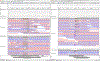 Extended Data Fig. 10 |
