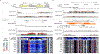 Figure 4 |