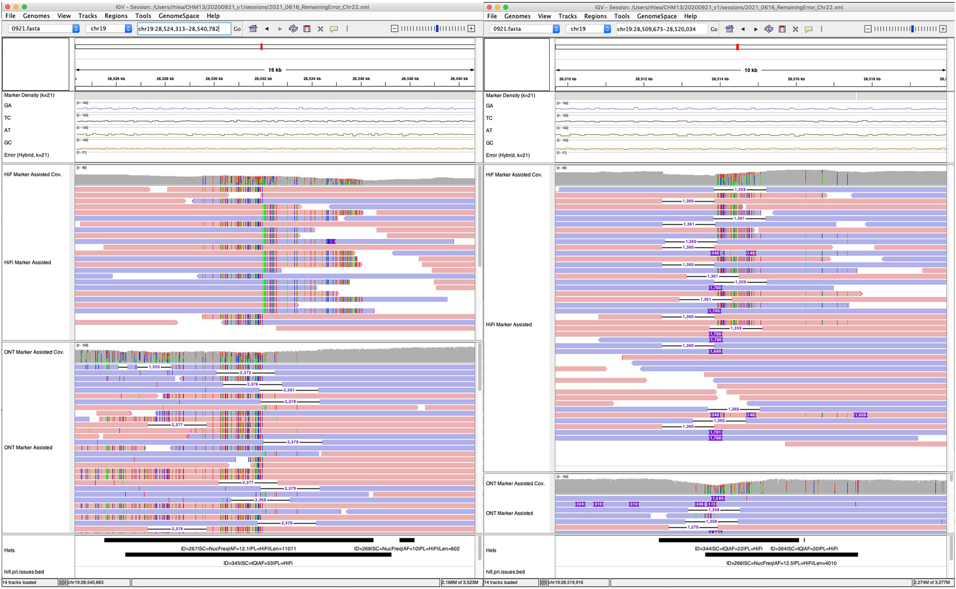 Extended Data Fig. 10 |