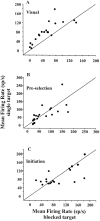 Fig. 11.