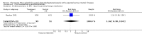Analysis 3.10