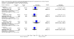Analysis 2.10