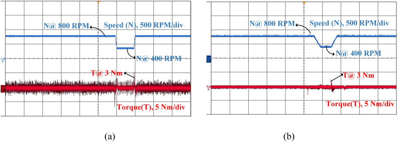 Fig. 17