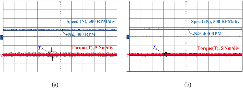 Fig. 15