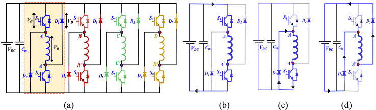 Fig. 3