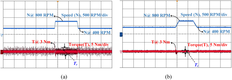 Fig. 16